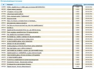 кутия Top ос, за да спечелиш 2016 дали да започне работа по полетата за списания