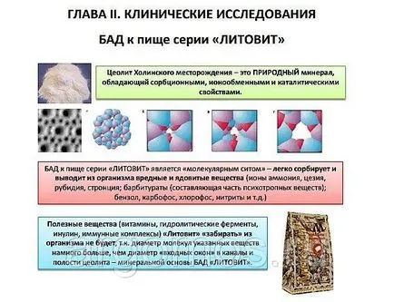 Litovit та - срещу алергии, отравяния, радиация продажна цена в Москва