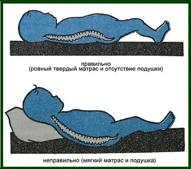 A matrac egy babakocsi egy újszülött