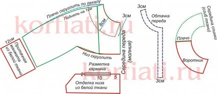 Divatos kabátok - elegáns modell mintázatú