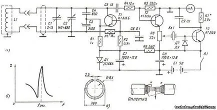 Metal színesfém - DIY