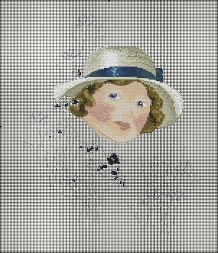 Mark a face schema de broderie Cross