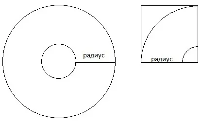 Hogyan készítsünk egy öltönyt a fáraó kezét