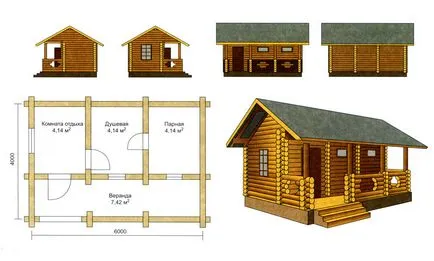 Hogyan, hogy a projekt a fürdő kezét, Voronyezs