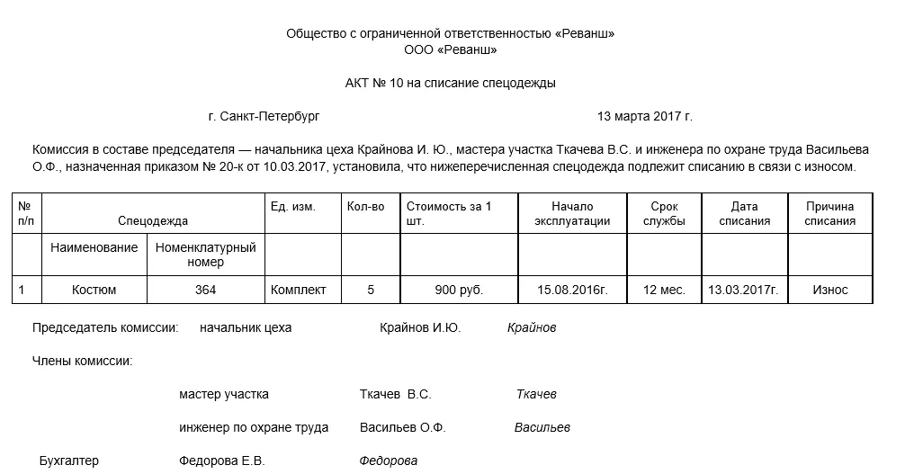 Примерен Закона за отмяната на работно облекло 2017 изтеглите форма форма