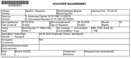 voucher turistic Mostră