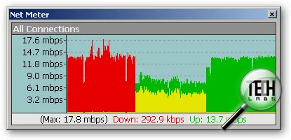 Áttekintés a vezeték nélküli hozzáférési pont PoE motoros d-link DWL-AirPremier 3200ap - Hálózat és kommunikáció