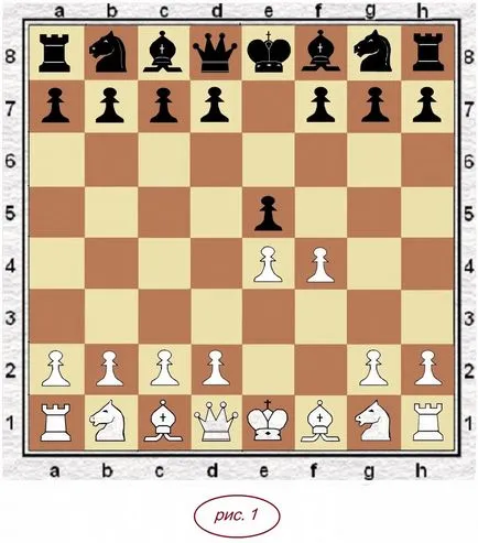 Mintegy Gambit - Chess szakaszban