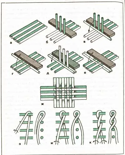 Weaving nád, Avega