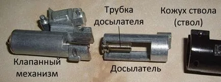 Pistol cu ​​aer comprimat Umarex Makarov (Umarex pm), arme pneumatice