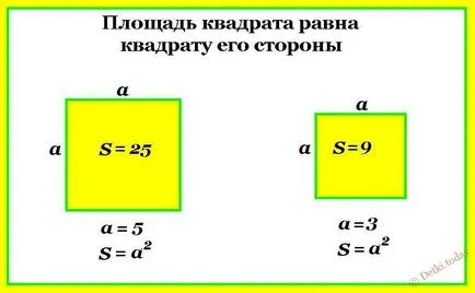 Площта на площада