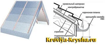 спецификации полимерна плочки и монтаж