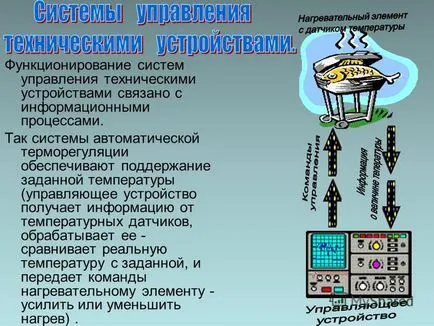 Презентация за функционирането на технически системи за контрол на устройства, свързани с