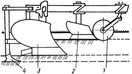 Проектиране и разработване на домашно плуг, подробности за трактори и селскостопанска техника