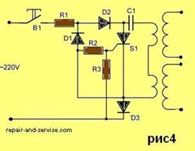 Javítása elektromos gyújtás kezével