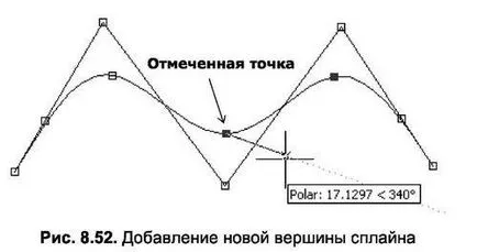 шлици редактиране