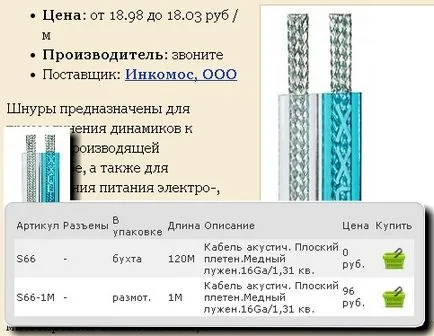 Резистори и проводници за усилвател на мощност