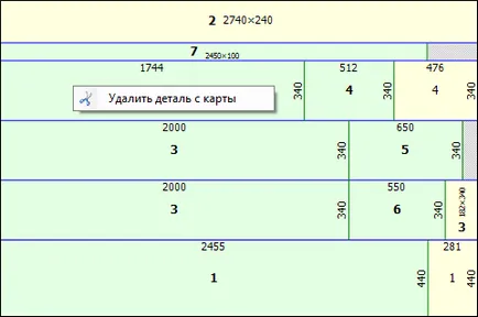 Ръчно редактиране на оформления