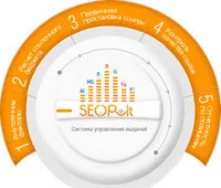 Seopult - автоматична промоция на вашите сайтове