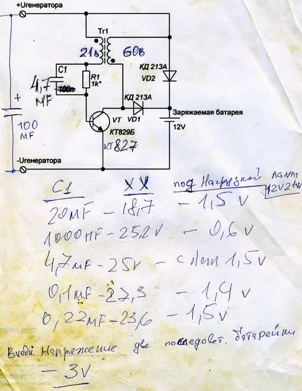 Házi szélturbina generátor axiális neodímium mágnesek