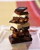 Шоколад - състава и вида шоколад, как да изберете шоколад
