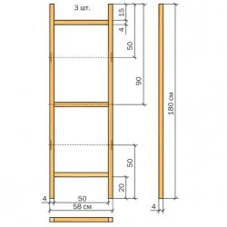 Ecranul mâinile proprii colțuri confortabile spații