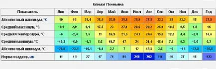 Coreea de Nord privind obiectivele turistice harta mondială pentru viză de relaxare (sezonul 2017)