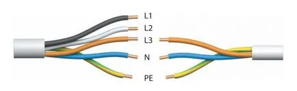 Cât de mult este instalația electrică într-o casă privată 1