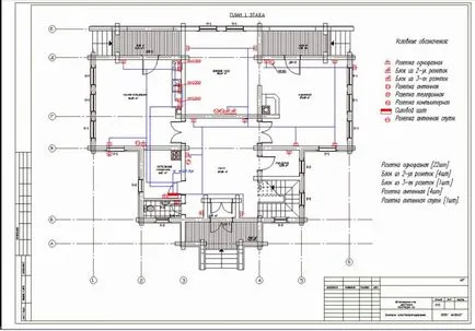 Cât de mult este instalația electrică într-o casă privată 1