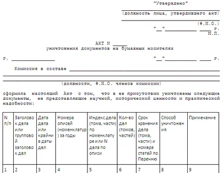 Cât de mulți ani sunt stocate în organizarea certificatelor medicale