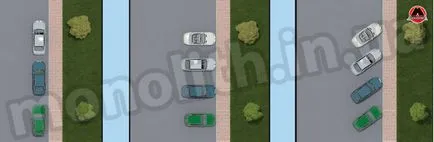 Metode de parcare - formare de conducere