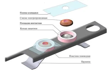 пружина съединител железопътна челно