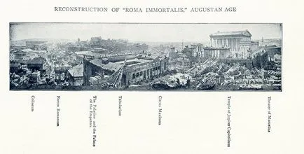 Épület Róma az ókorban és a korai várostervezés