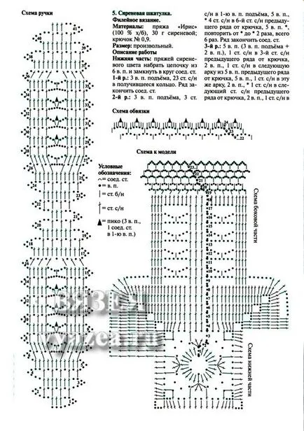 Hogyan horgolt húsvéti kosár