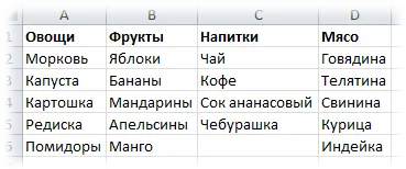 Свързани списъци падащите, Excel за всички