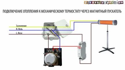 Mechanikus termosztát bekötése