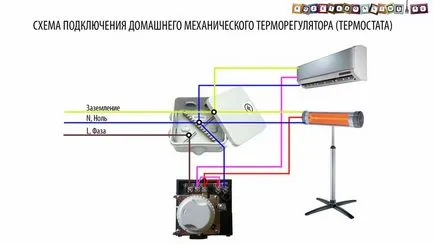 Свързване механичен термостат