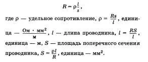 Специфичното съпротивление на алуминий