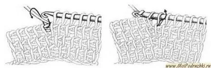 Уроци по плетене на една кука дълго тунизийски - плетат мрежа, спиците и кука - творческа ръка - Каталог