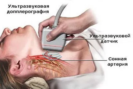 USDs és Doppler ultrahang a különbség - összehasonlító jellemzői