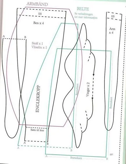 modele de jucării, păpuși, și lucruri din carte tildas atelier