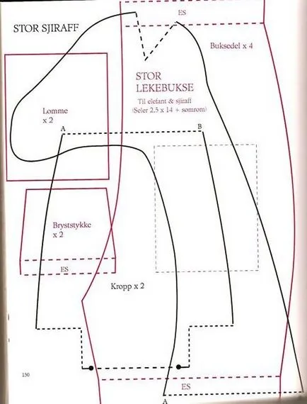 modele de jucării, păpuși, și lucruri din carte tildas atelier