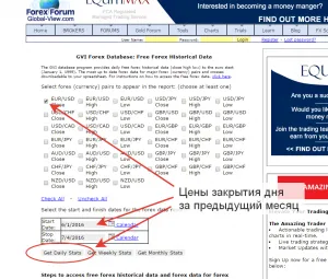 Волатилността, изчисление волатилност