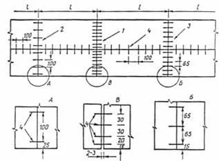 CCB 139-80 utilizator de construcție din beton acoperă autostrăzi