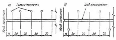 CCB 139-80 utilizator de construcție din beton acoperă autostrăzi