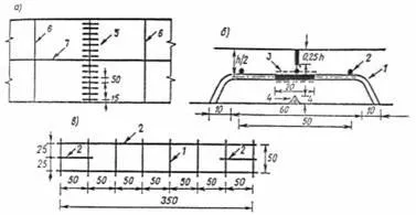 CCB 139-80 utilizator de construcție din beton acoperă autostrăzi