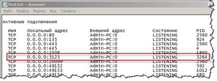 Cum de a găsi porturile deschise și caută programe malware