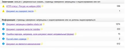 Как да се върне утаената страница в индекса Yandex