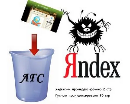 Hogyan vissza oldalakat az index Yandex