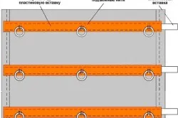 Vakok a kezüket, és különösen a szakaszában a munka (fotó és videó)